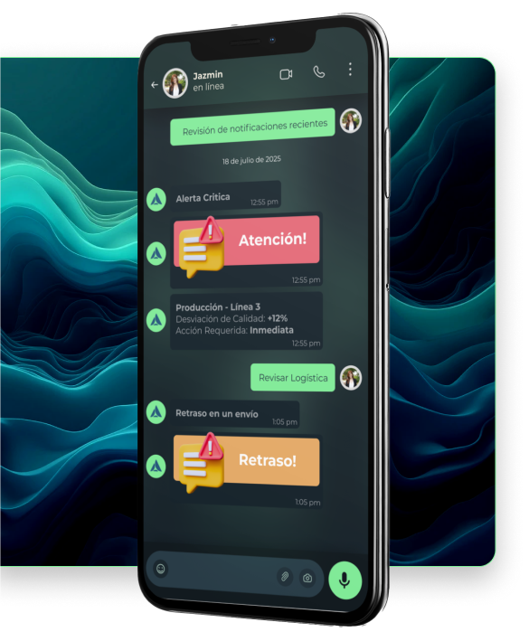 Indicadores de gestión en tiempo real